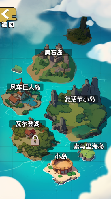 鱼皇大帝