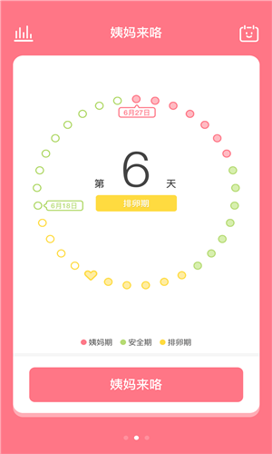 姨妈来咯