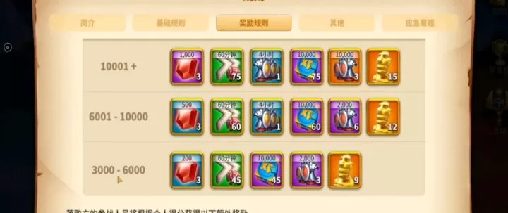 万国觉醒奥西里斯金币怎么获得_游戏资讯_第3张_东家软件站 万国觉醒奥西里斯金币怎么获得_https://www.jidongjia.com_游戏资讯_第3张